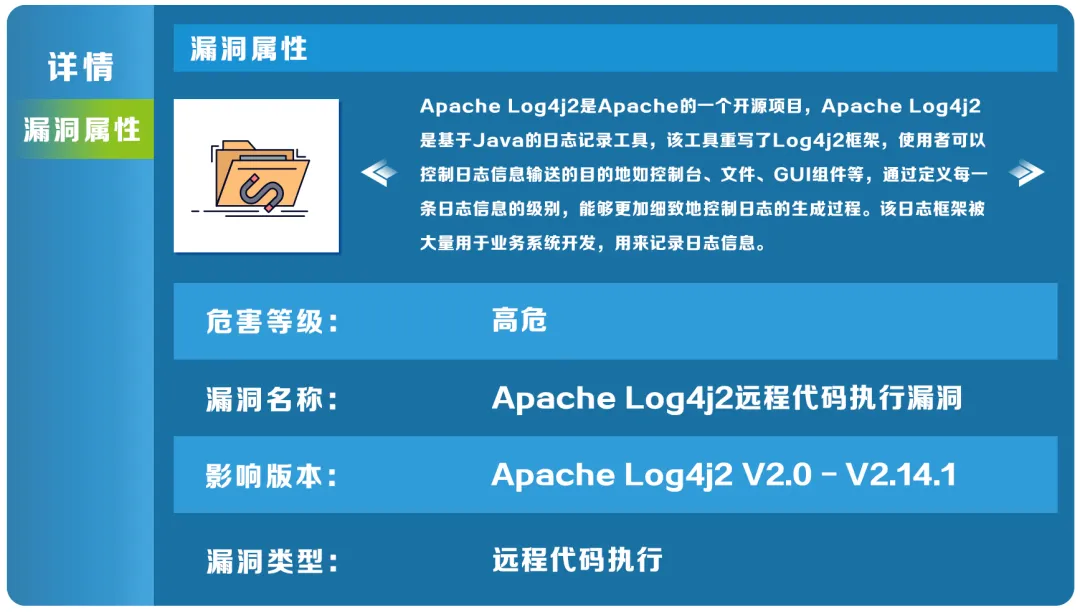 Apache Log4j2漏洞危害巨大?用移动云安全产品全面防护!