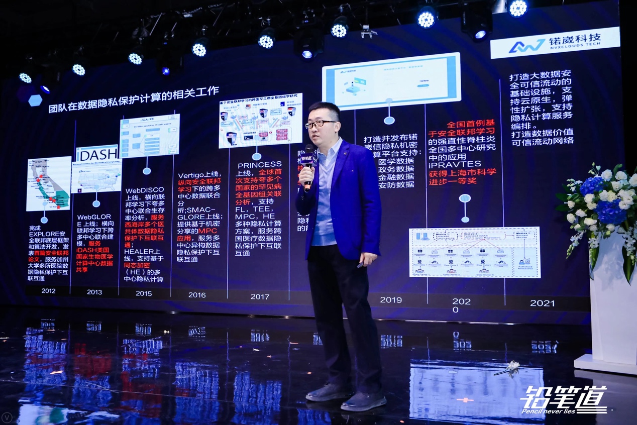 「真相大会」：锘崴科技 - 领航隐私保护计算