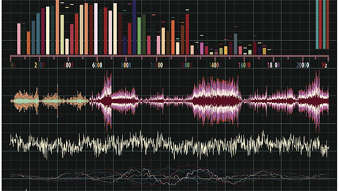 免费音频处理软件有哪些 出色的免费音频处理软件合集