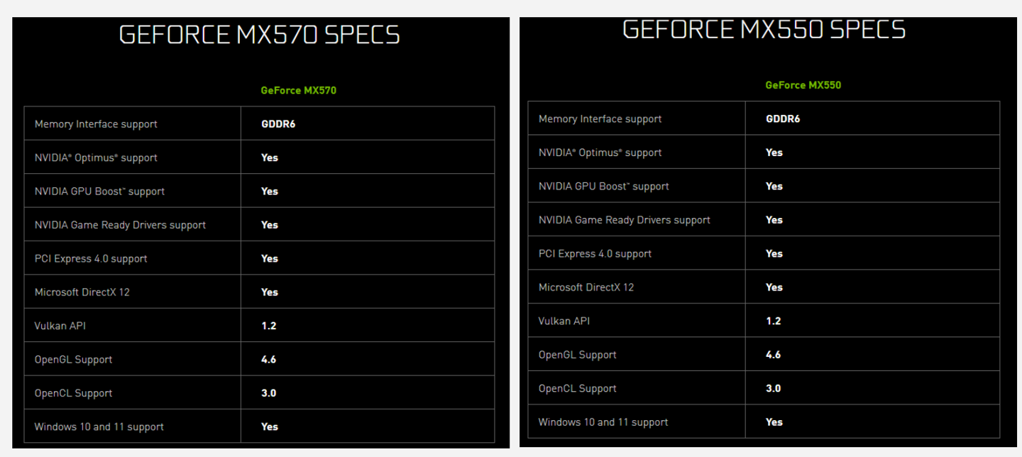 英伟达 MX 550/570 规格曝光:分别采用 GTX 1650 和 RTX 3050 核心