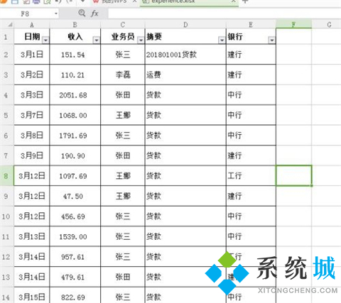 Excel数据透视表怎么做 Excel数据透视表的制作方法