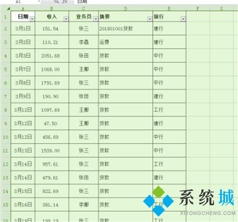Excel数据透视表怎么做 Excel数据透视表的制作方法