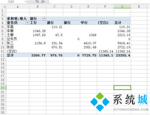 Excel数据透视表怎么做 Excel数据透视表的制作方法