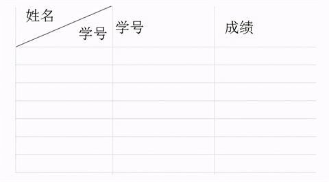 excel表格斜线怎么上下打字 excel表格斜线上下打字的方法