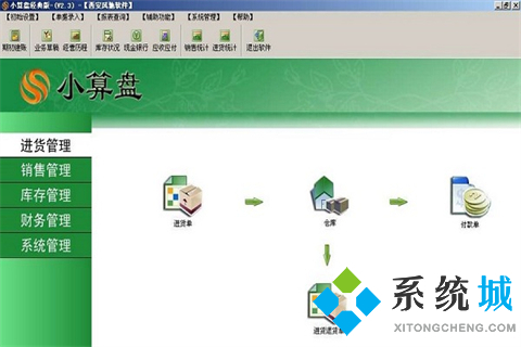 财务软件哪个最好用最简单 财务软件管理软件推荐
