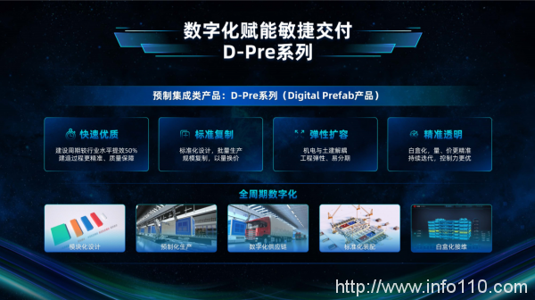 万国数据重磅发布第一代Smart DC，重新定义绿色智能数据中心