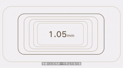 荣耀X30首销欢迎度高 官方揭秘1.05mm窄边背后的精湛工艺