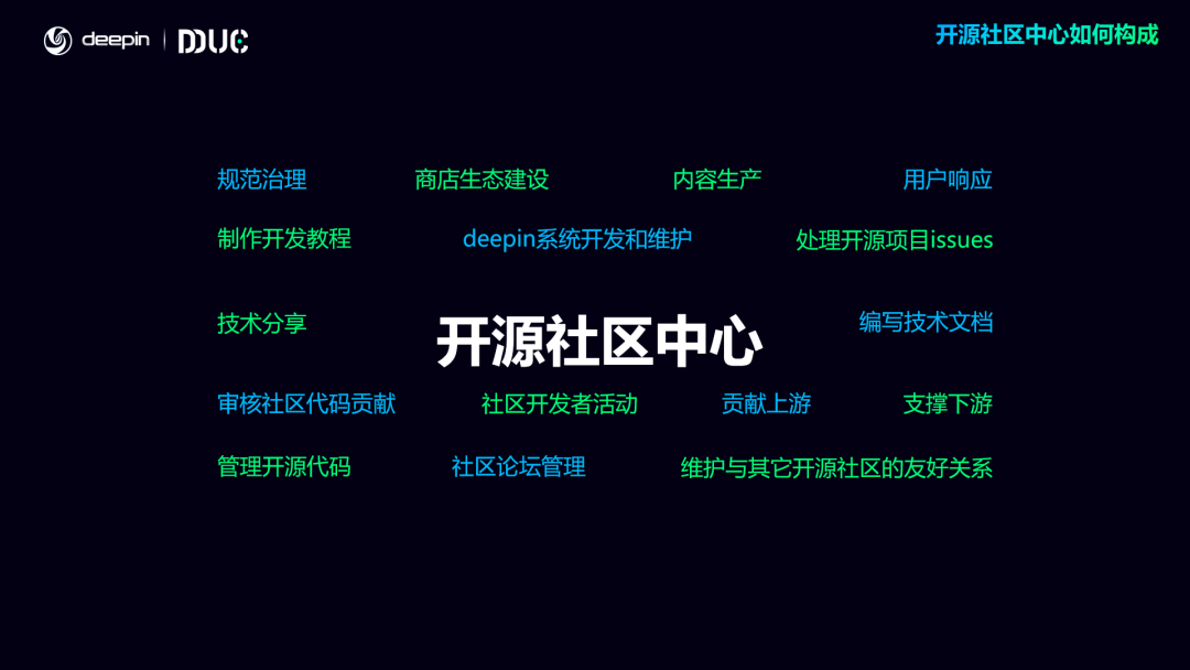 deepin成立深度开源社区中心