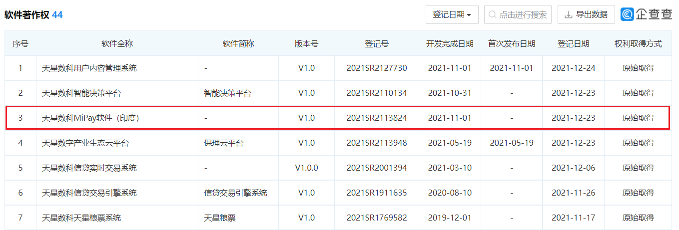 Are You OK?小米印度版 MiPay 软件获登记批准