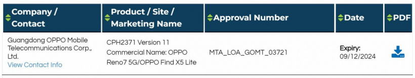 OPPO Find X5 Lite 新机曝光，为 Reno7 5G 国际改名版