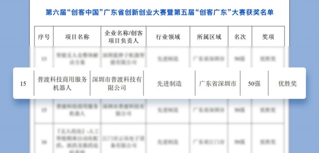“创客广东”大赛获奖名单出炉，普渡科技喜获佳绩