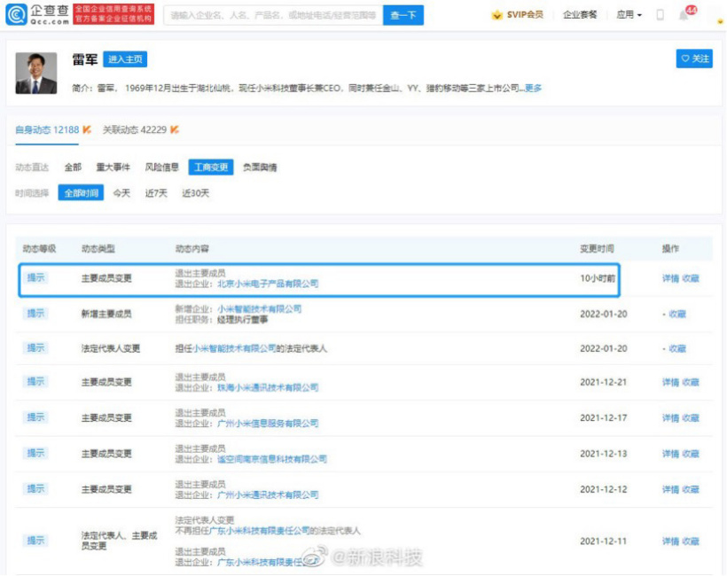 小米王化：雷军卸任北京小米电子产品有限公司董事长是正常变更。主要精力在造车