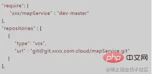 详解Composer+Git怎么创建 “服务类库”