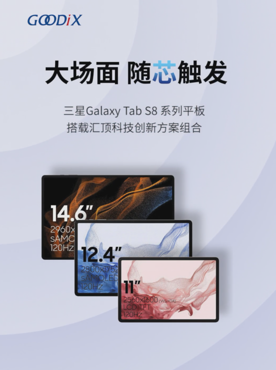 汇顶科技：三星 Galaxy Tab S8 / S8+/S8 Ultra 平板搭载公司指纹方案组合
