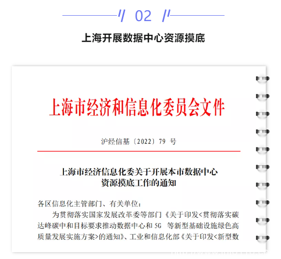【IDC圈一周最HOT】光环新网、石家庄、陕西、安徽数据中心项目,上海数据中心摸底,国家新型数据中心典型案例公示……