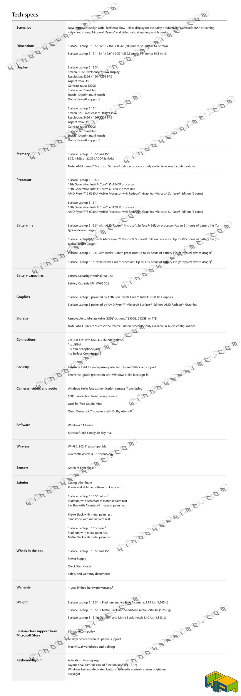 微软 Surface Laptop 5 配置曝光：可选 R7 6980U 和 i7-1280P，120Hz 屏