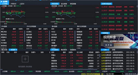 好用的股票软件该如何选择?好用的股票软件排名