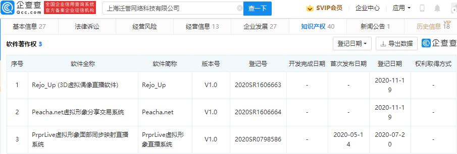 B站接盘迁誉网络 100% 股权，后者专注于虚拟形象孵化等