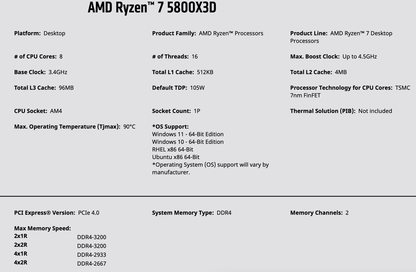 AMD 官网公布 R7 5800X3D 参数：96MB 三级缓存，即将上市