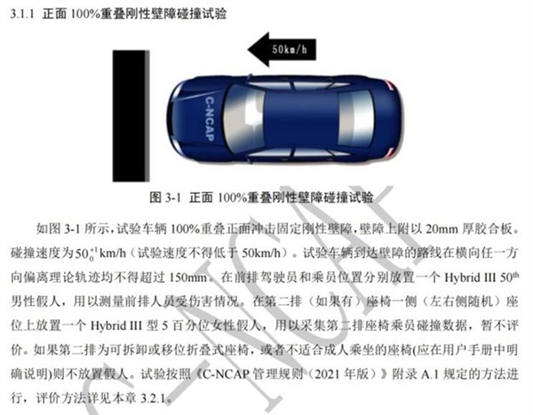 宏光MINI EV要“考试”了:C-NCAP将增加微型电动汽车专项测评