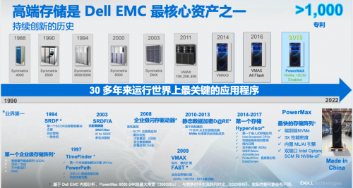 戴尔高端存储30年创新不止 PowerMax实现中国产