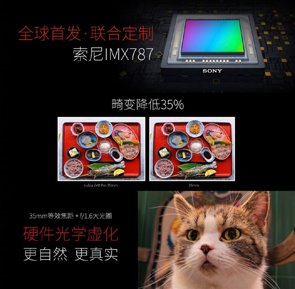 努比亚Z40 Pro全球首发索尼定制IMX787+35mm镜头:号称大师级影像!