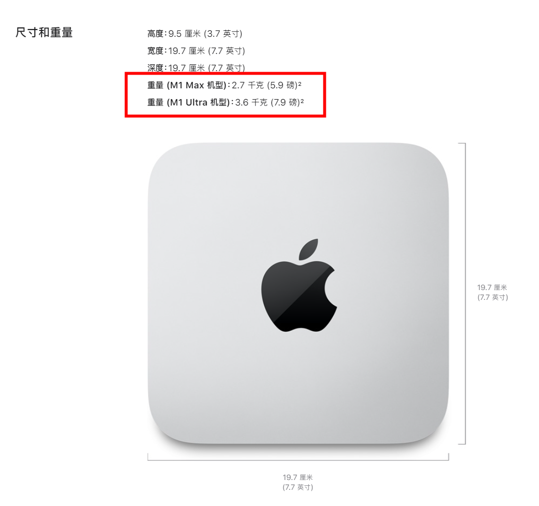 M1 Ultra 版苹果 Mac Studio 比 M1 Max 版更重：散热系统材质不同