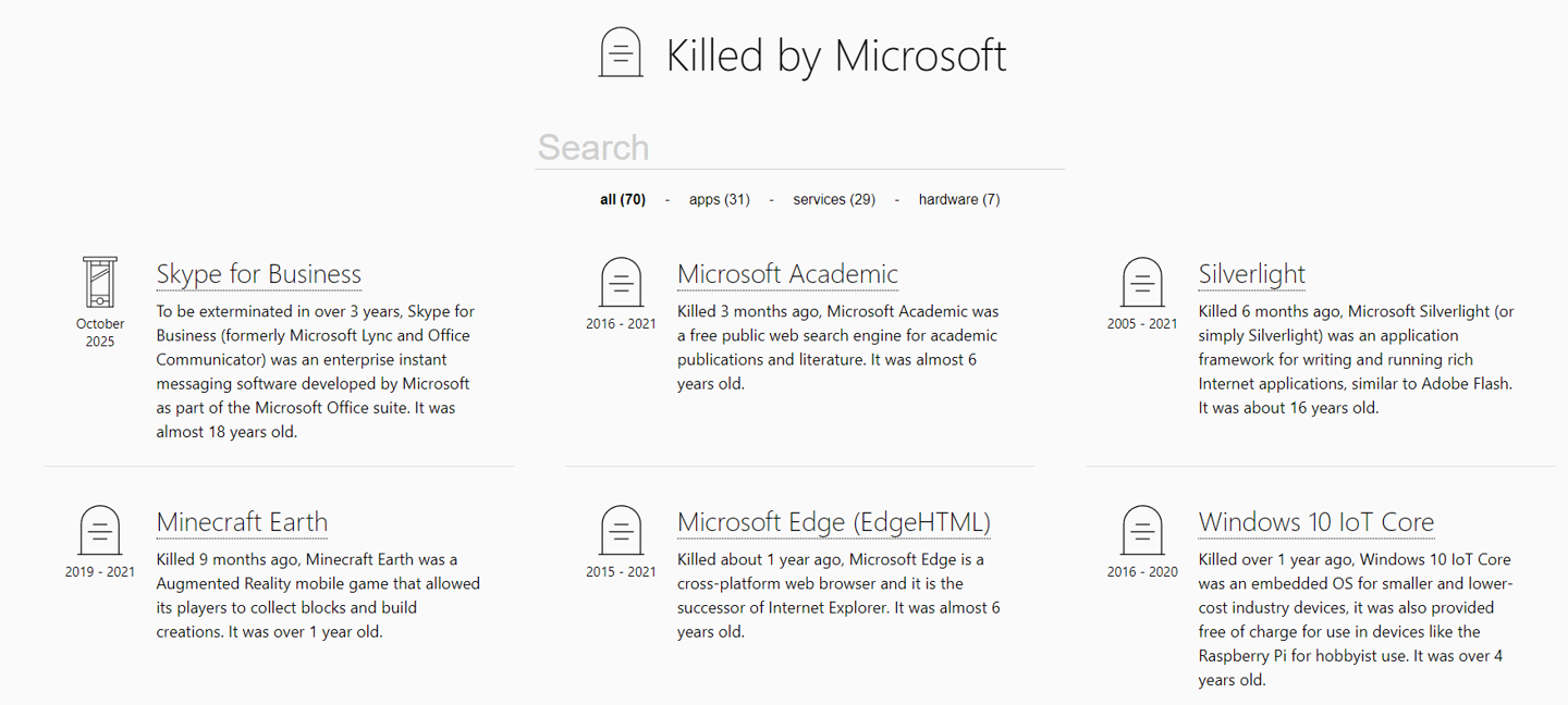 微软究竟砍掉了多少项目？一个神奇的网站告诉你答案