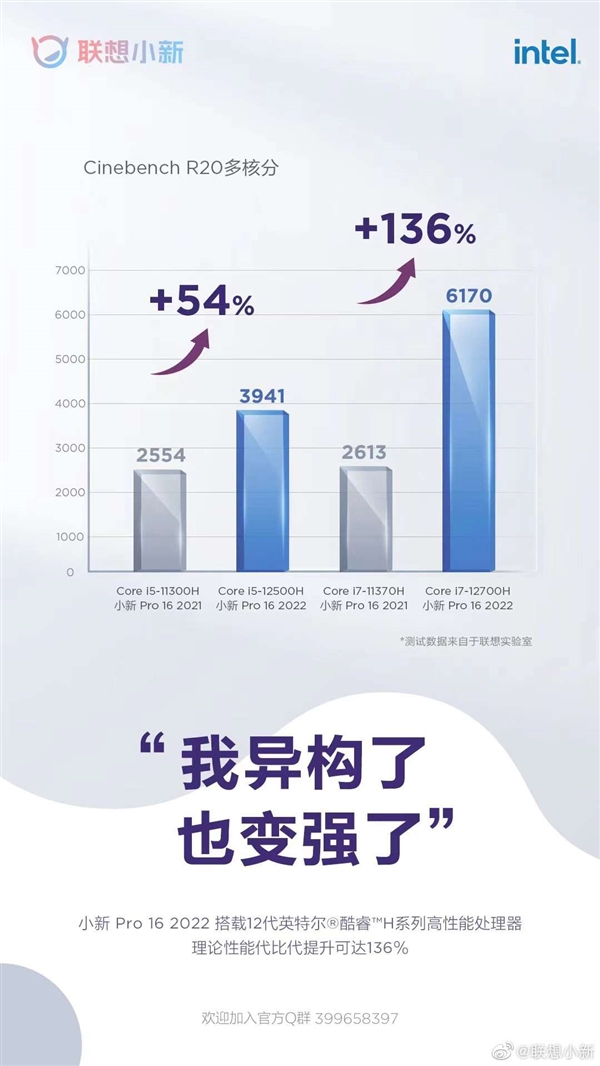 联想小新Pro 16 2022预热：12代酷睿/锐龙6000都有