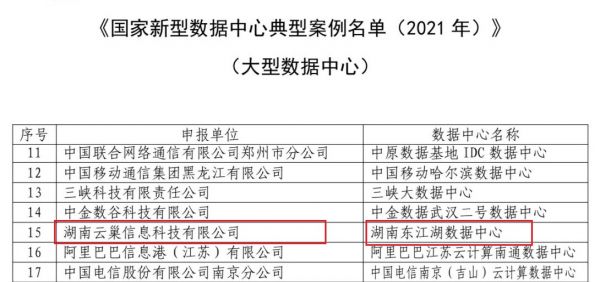 项目上榜国家新型数据中心典型案例名单 东江湖大数据产业园节能优势独特