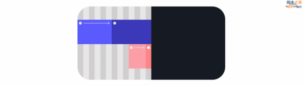 涨姿势!写给网页设计师的网页设计简史