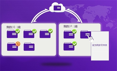 哪个网盘好用还免费 好用还免费的网盘推荐