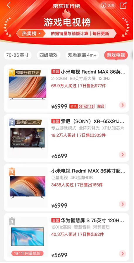 快来京东电器焕新季解锁这些热卖好物 与春天来一场约会