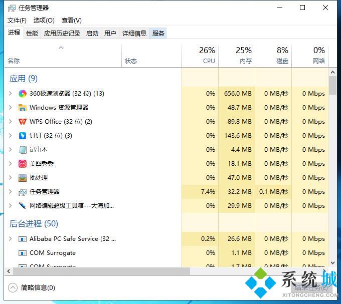 电脑cpu负载过高怎么解决 电脑cpu负载突然很高是什么原因
