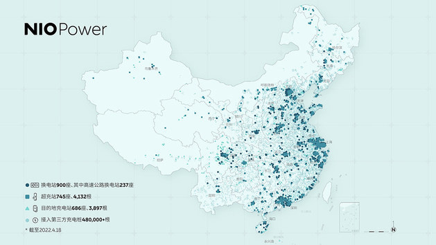 蔚来：全国换电站已超 900 座，“电区房”覆盖率达 59.40％
