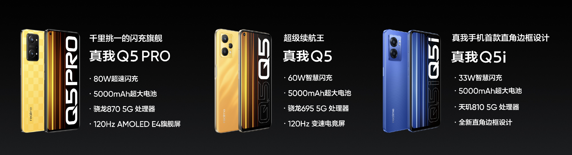 realme真我Q5系列手机发布，1199元起