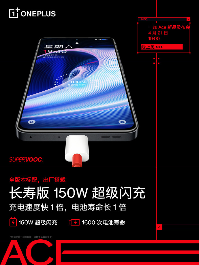 一加 Ace 全版本标配“长寿版 150W 超级闪充”,出厂搭载