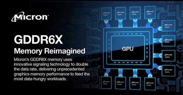 GDDR6X和GDDR6区别是什么?GDDR6X和GDDR6差距对比科普知识