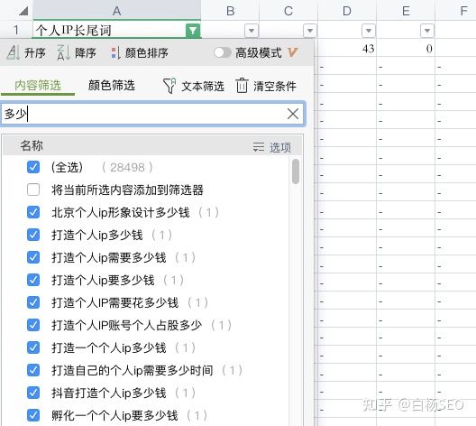 白杨SEO:如何批量制作网站或自媒体文章获取流量?【参考】