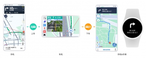三端导航互联解放双手！百度地图“导航流转”服务已落地vivo Jovi InCar 2.0