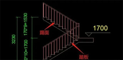 Revit楼梯怎么绘制 三种Revit绘制楼梯的使用教程