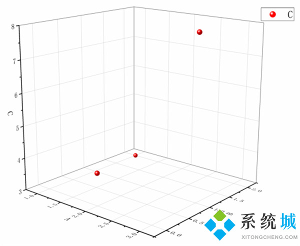origin导出图片有demo水印怎么去除 origin去掉demo水印教程