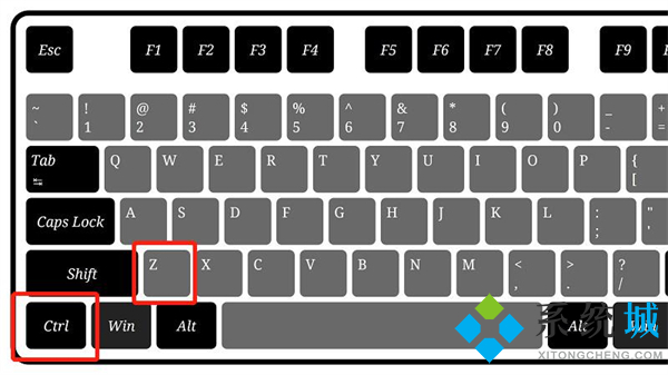 ps撤销快捷键是什么 苹果电脑ps撤销快捷键是什么