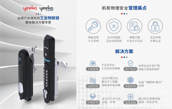 【供需信息布告栏】深圳、廊坊、宁夏中卫机房供应,液冷、物联关键设备……