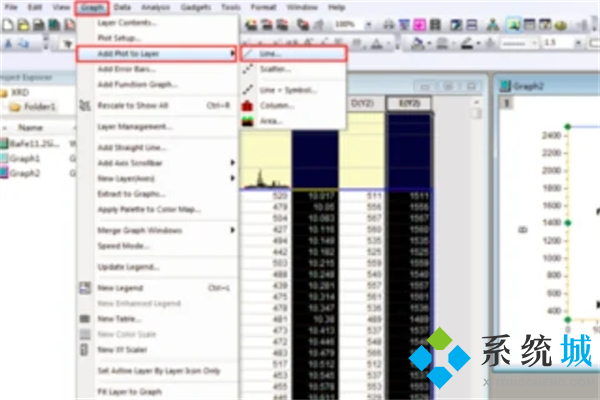 origin怎么把两组数据画在一个图 origin两组数据画在一个图上的教程