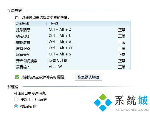 qq截图快捷键ctrl加什么 电脑qq快捷截图的方法