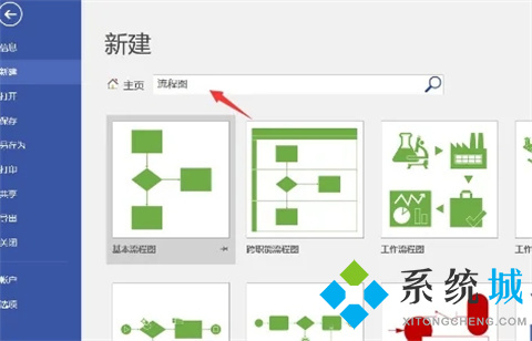 visio流程图怎么画 如何用visio画流程图