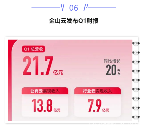 【IDC圈一周最HOT】两部委新型储能政策，上海政策，张家口、天津、内蒙古新数据中心项目进展，金山云财报，西部数据或分拆业务……