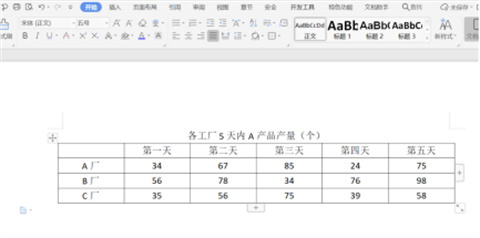 wps三线表怎么做 wps三线表制作方法