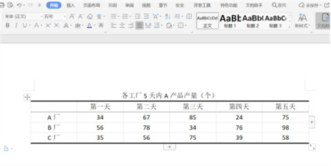 wps三线表怎么做 wps三线表制作方法